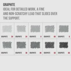 Conté à Paris™ | Drawing Set (Metal Tin) — 12 Pencils -GREATART Sales ContC3A9C3A0ParisE284A27CDrawingSet28Metaltin29E2809412pencils 4