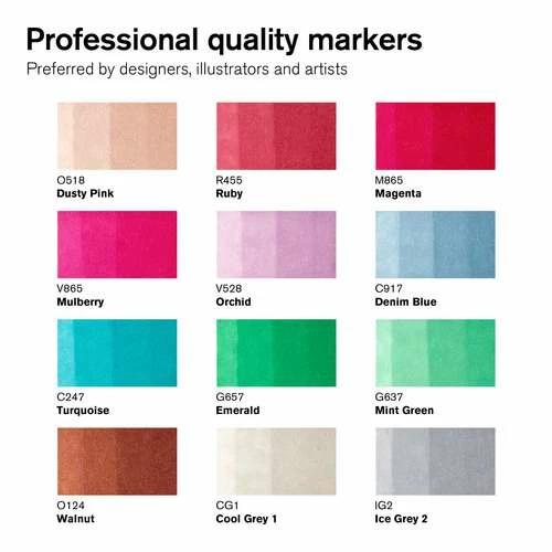 Winsor & Newton | Promarker™ Special Manga Pens — 12 Pen Sets 5 Winsor & Newton | Promarker™ Special Manga Pens — 12 Pen Sets - Image 3